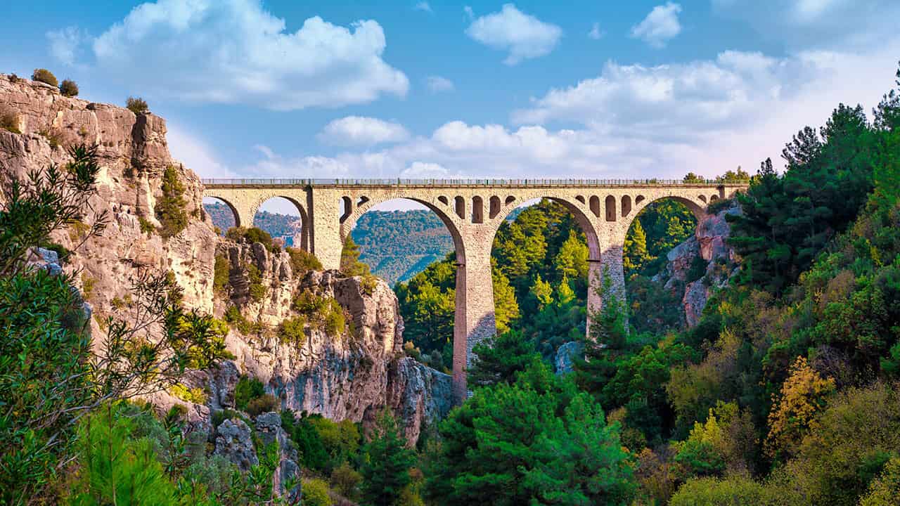 Explore Adana travel guide, top places, and local highlights.